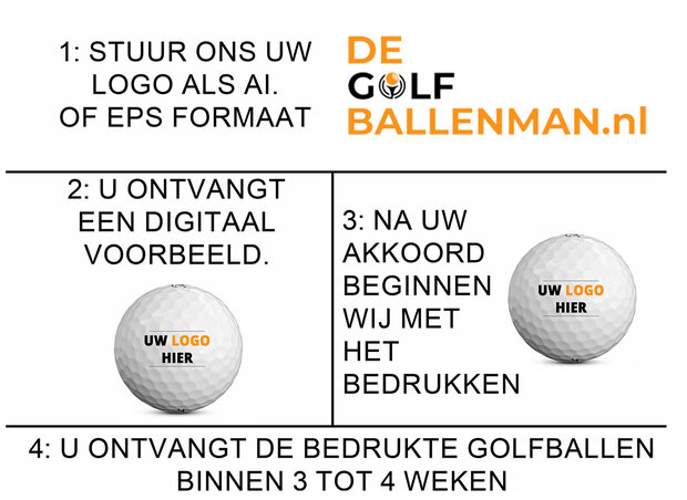 Have golf balls printed with your own logo - golf balls without branding